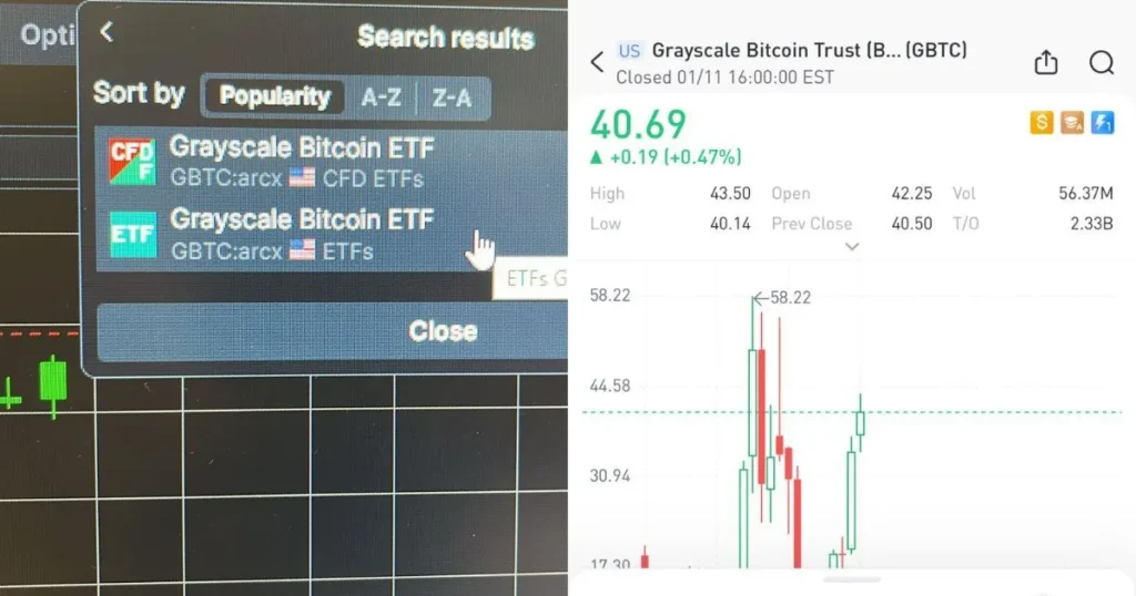 GBTC available on Saxo Markets and Tiger Brokers