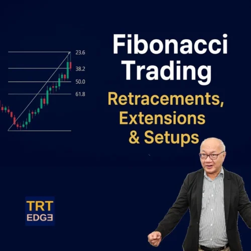 Fibonacci Trading: Retracements, Extensions & Setups