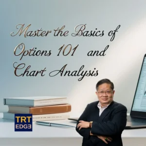Options 101 and Chart Analysis