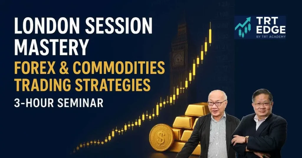 London Session Mastery: Forex & Commodities Trading