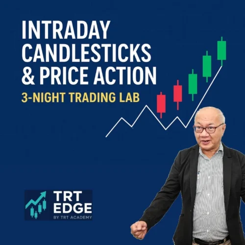 Intraday Candlesticks & Price Action: 3-Night Trading Lab