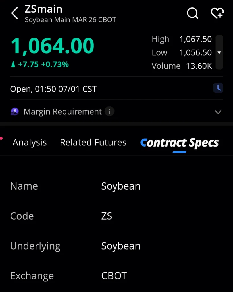Soybean Futures Trading on Webull Singapore