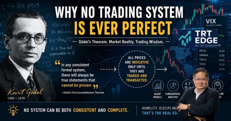Why No Trading System Is Ever Perfect
